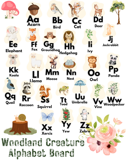 Woodland Creature Alphabet Poster for Kids! Adorable Woodland Creatures representing each letter of the Alphabet. Whimsical and fun way to help your children learn their ABCs 